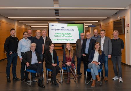 Gruppenfoto der Teammitglieder des Energiemanagement-Netzwerks, mit einer Anzeige der eingesparten Energie und der CO2-Reduktion.